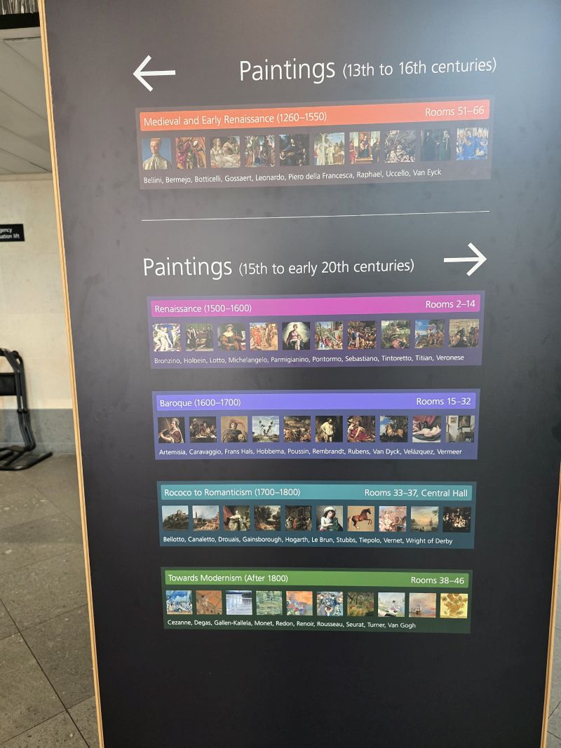 The National Gallery, London