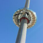 British Airways i360