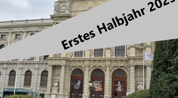 Ausstellungsbesuche im ersten Halbjahr 2025